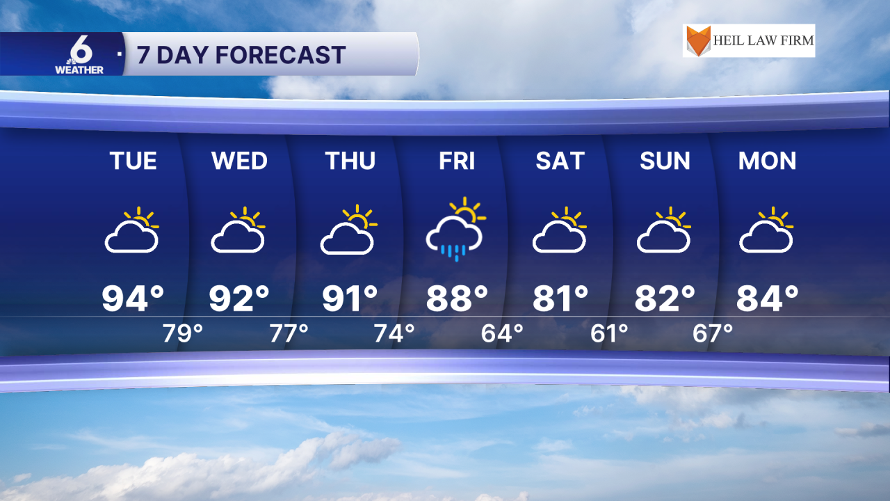 7 Day Forecast PM.png