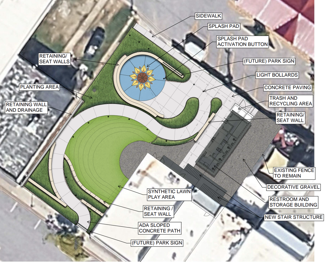 Centennial Park plans