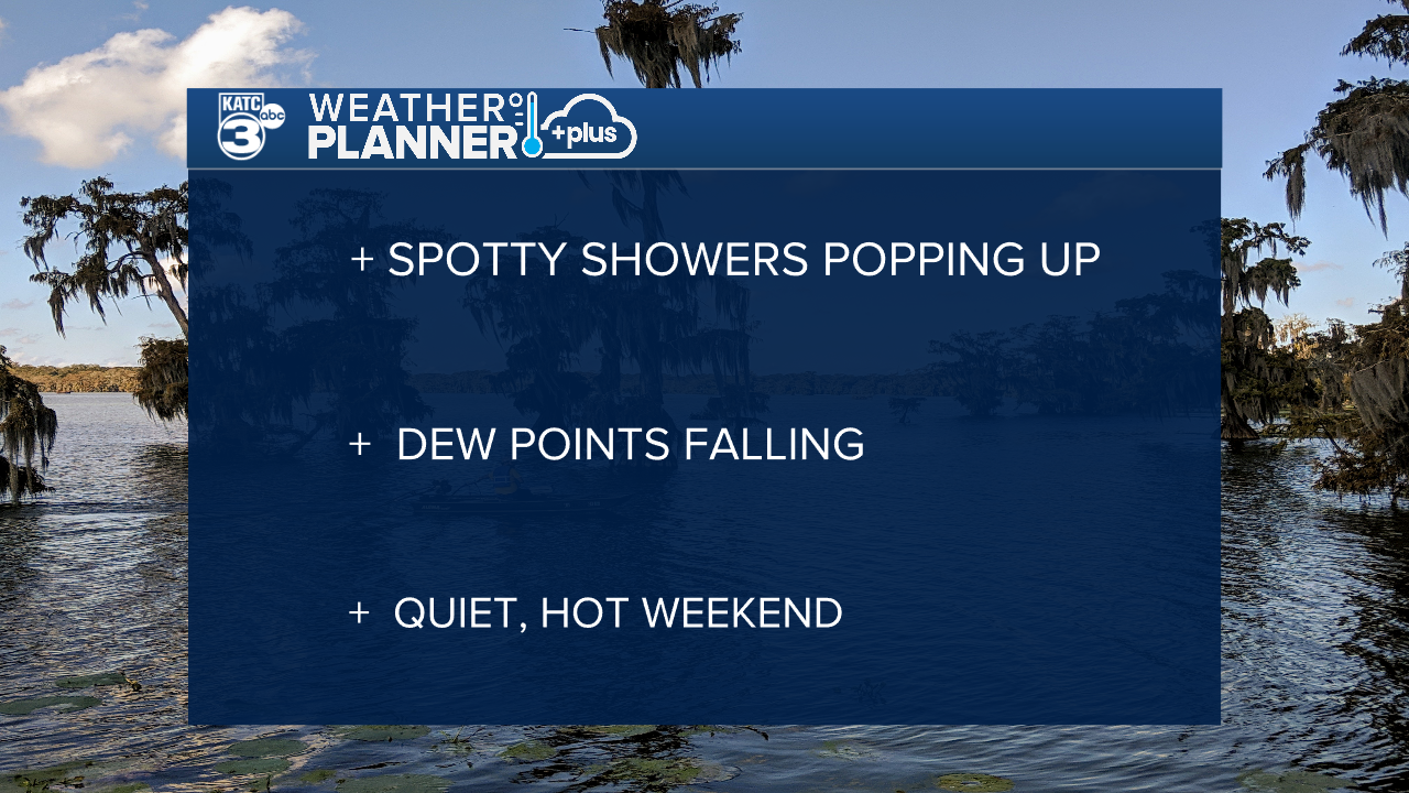 Weather Planner Plus Real.png