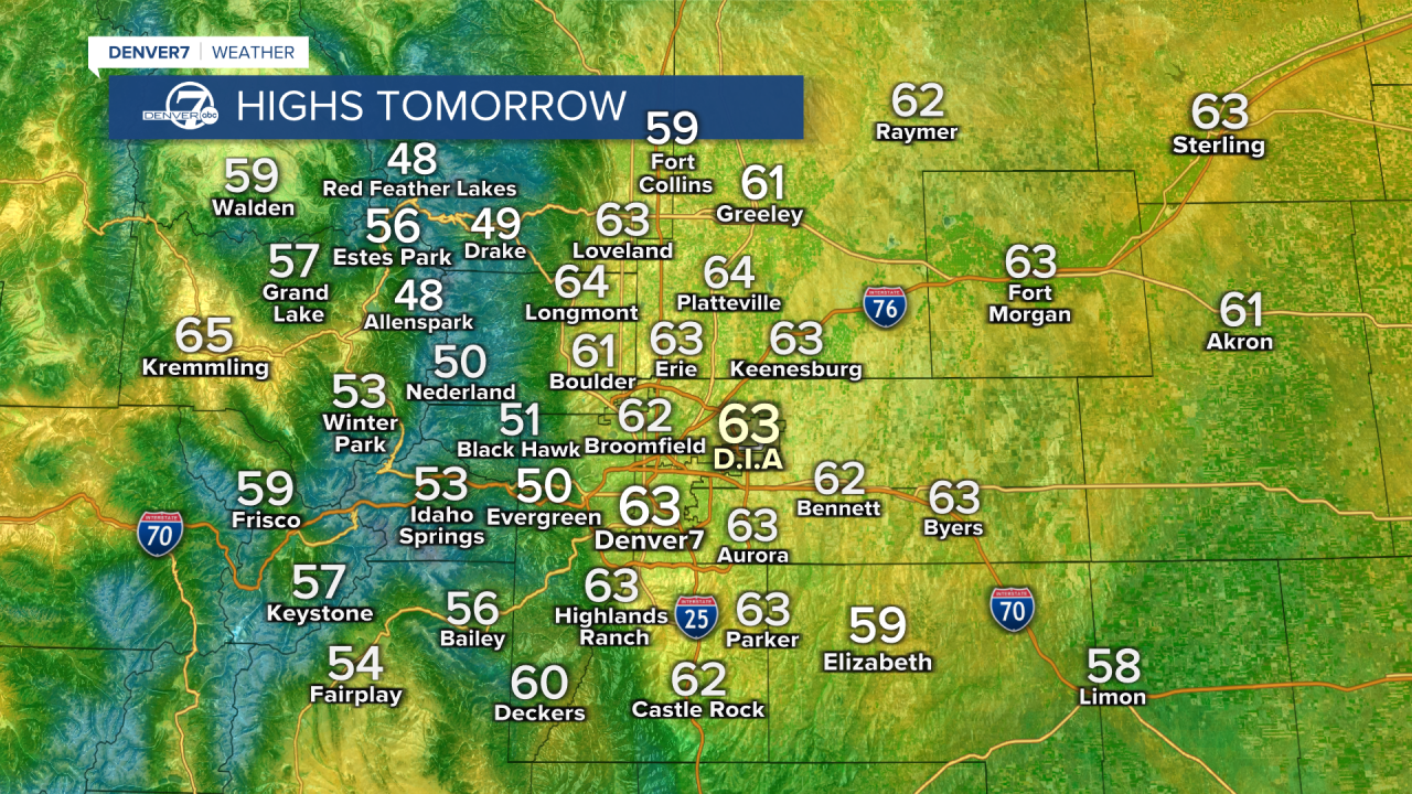 Highs for Wednesday 10 7