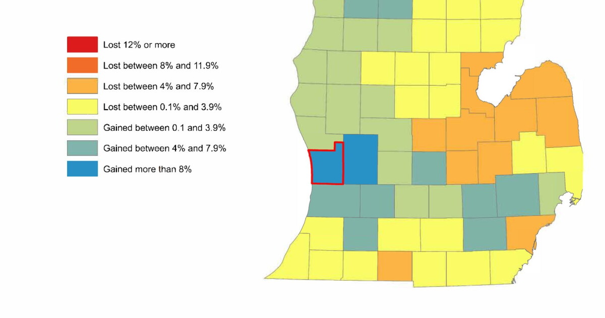 Ottawa County now the fastest growing county in Michigan