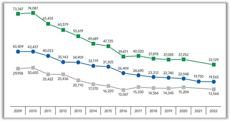 homeless veterans numbers.jpg