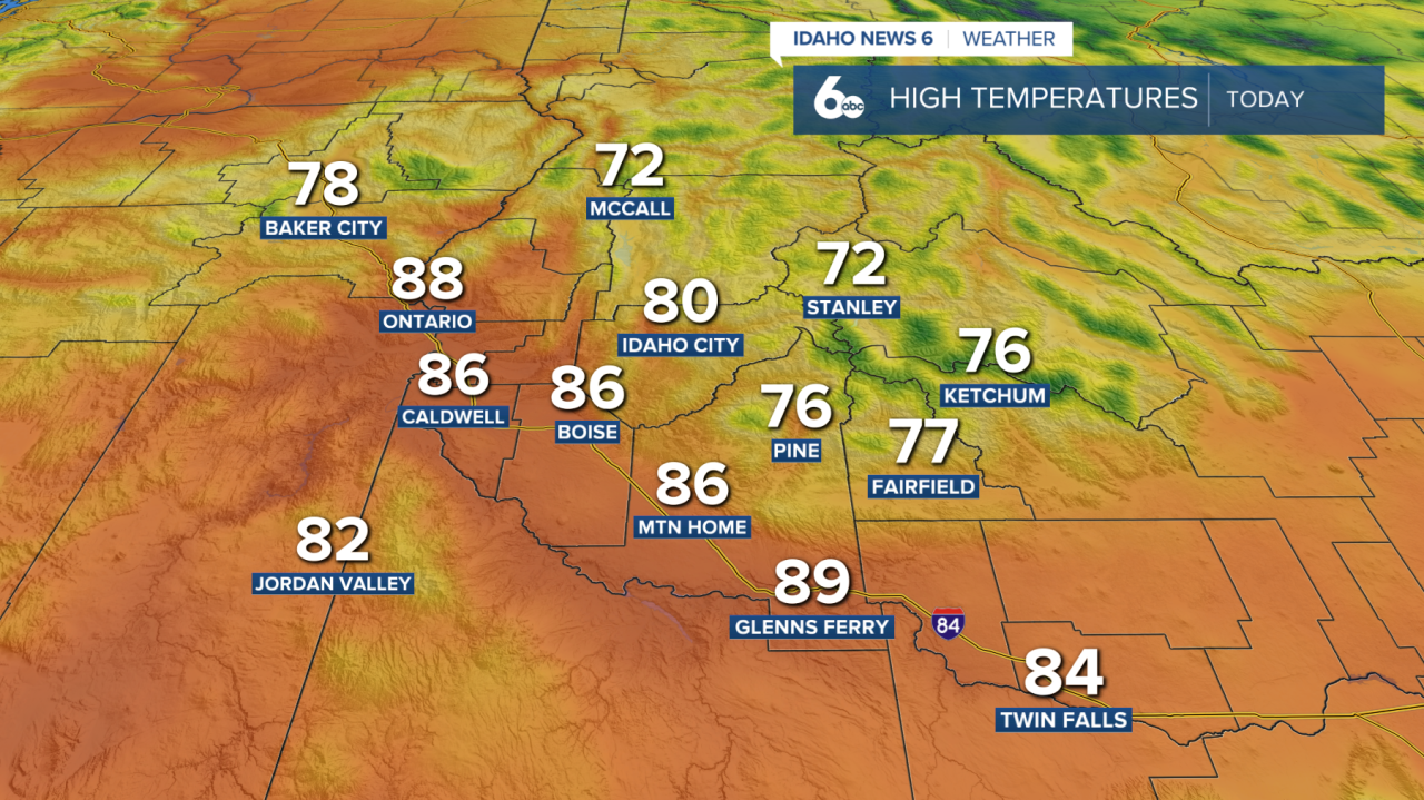 High temperatures today