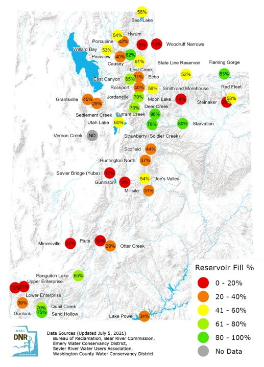 Reservoir Levels.jpg
