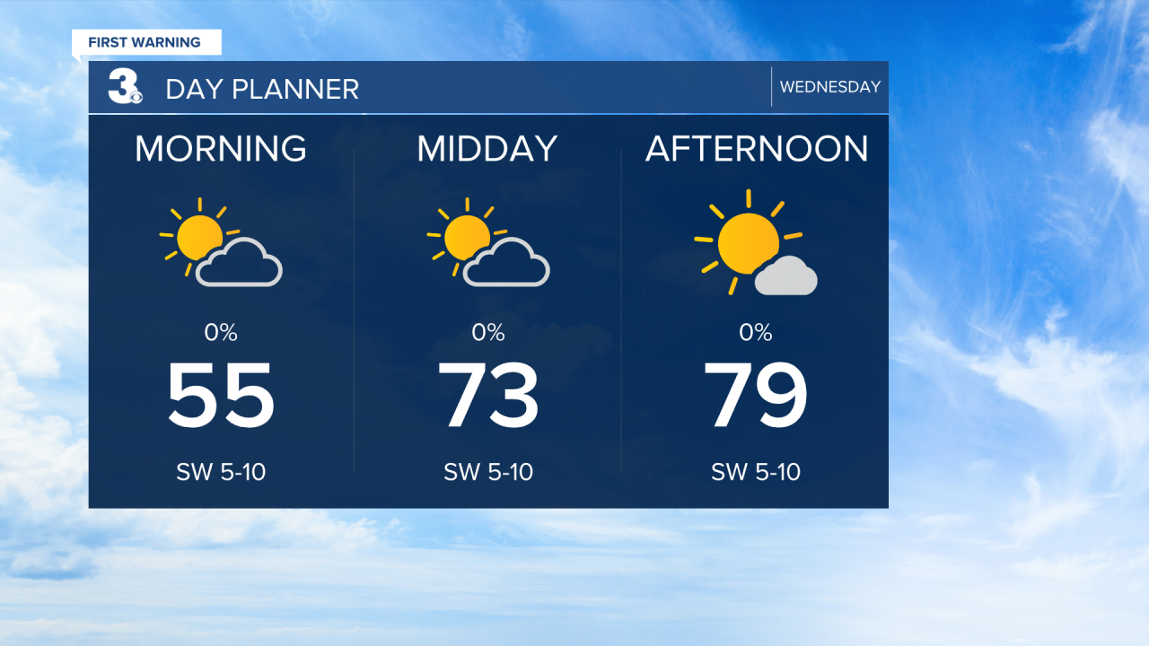 Day Planner - AM.png