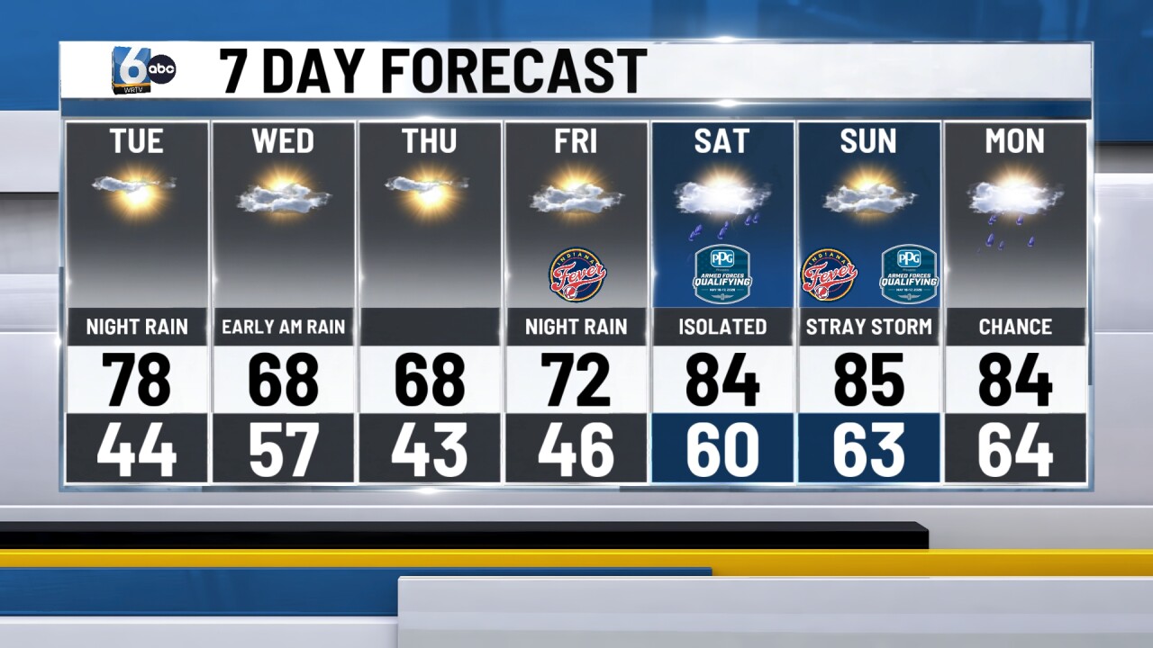 WRTV - 7-DAY (2).jpg