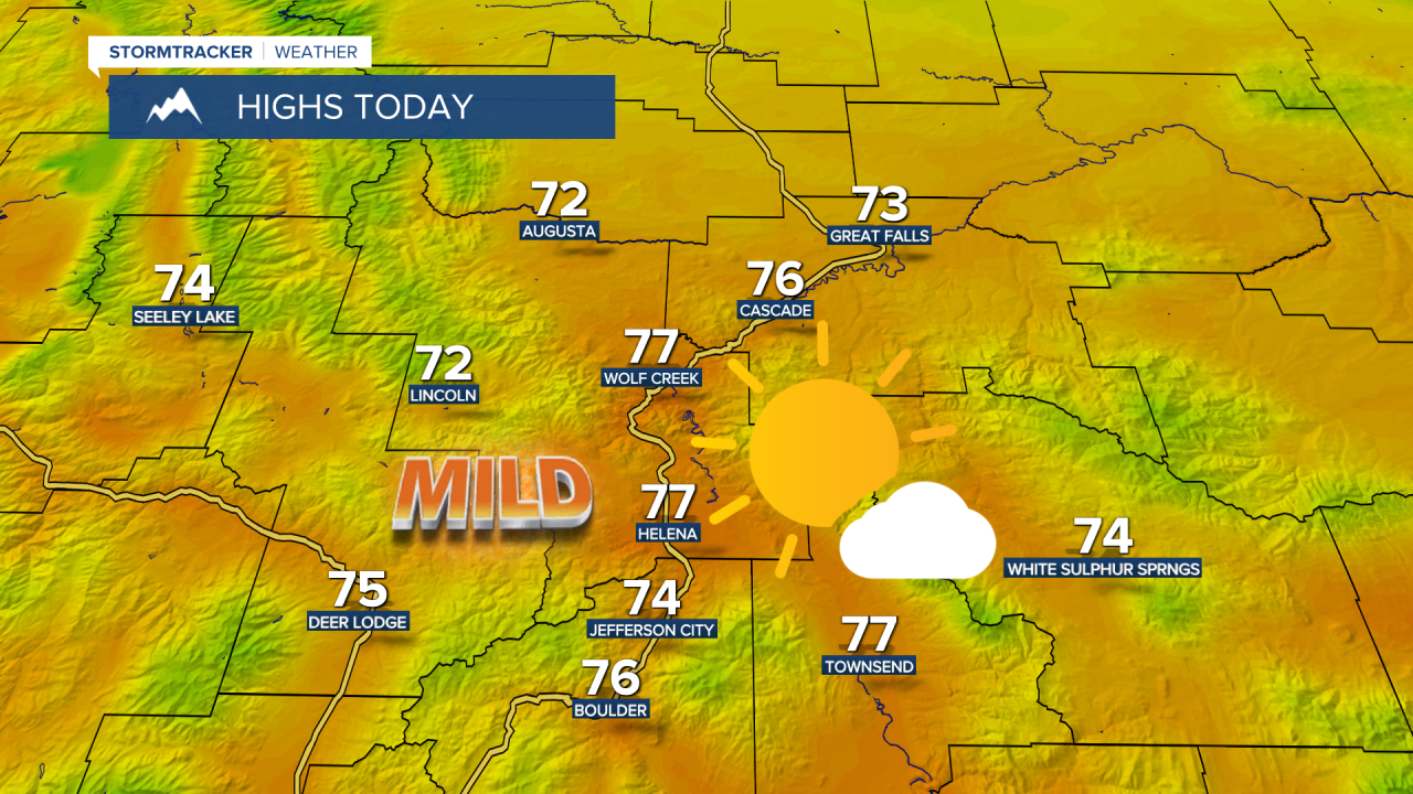 KX Highs 10-7-26