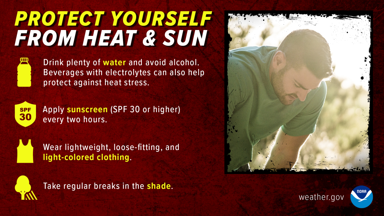 Infographics_2023_use-sunscreen2022.png