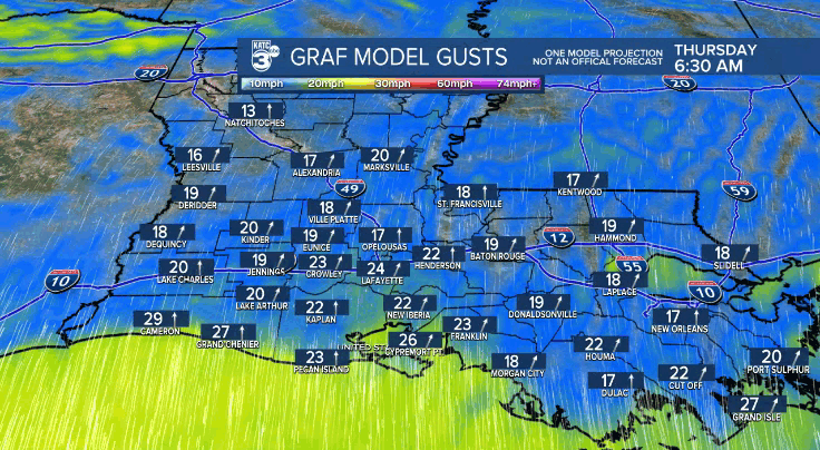 gusts tue.gif