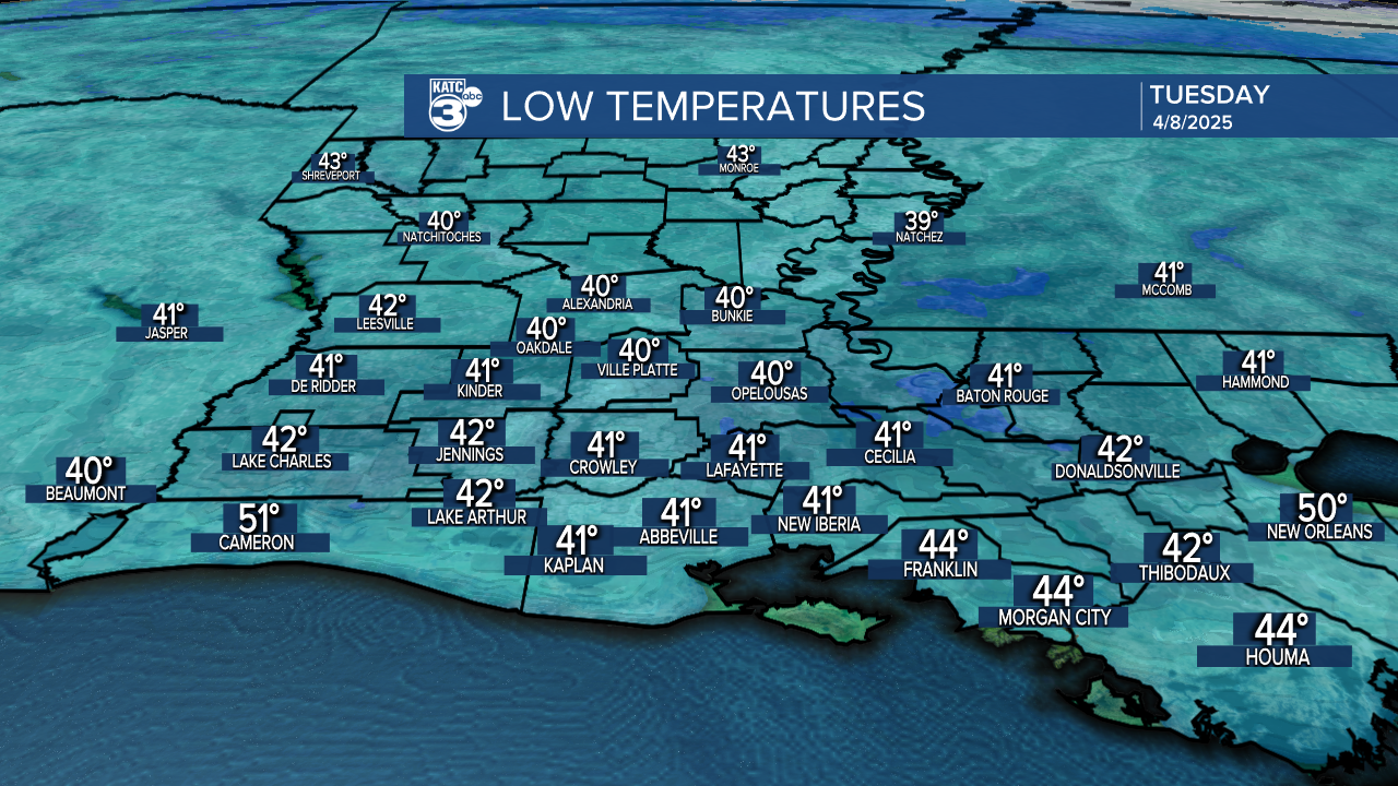 ICAST Lows Tonight.png