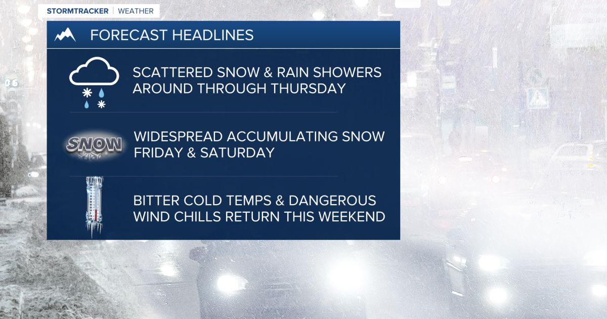Widespread accumulating snow expected on Friday and Saturday