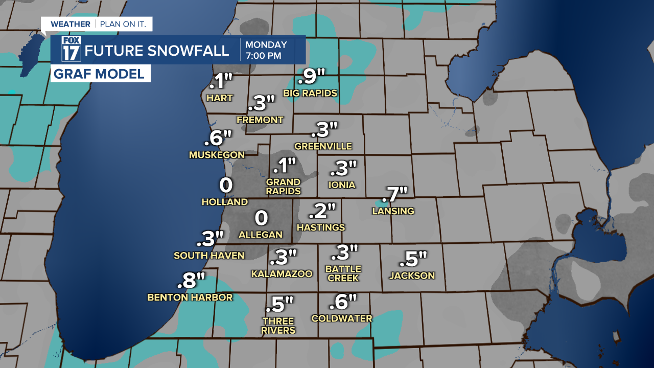 DMA GRAF SNOWFALL.png