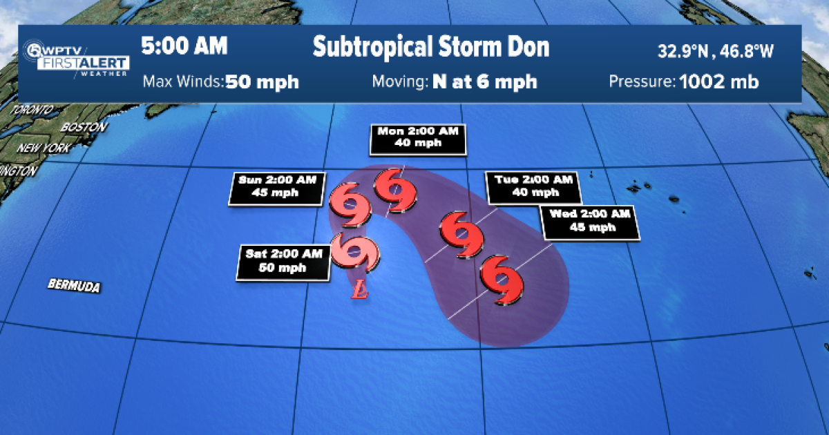 Subtropical Storm Don forms in Atlantic Ocean, no threat to Florida