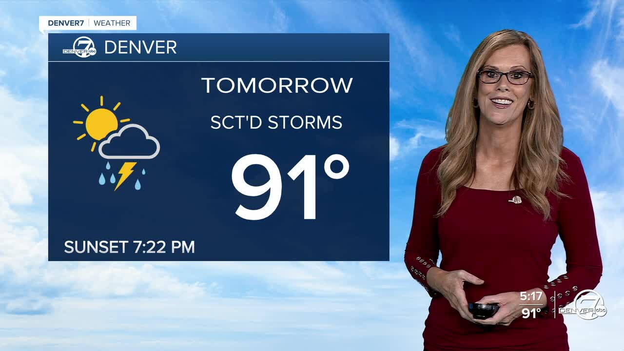 Sunday forecast