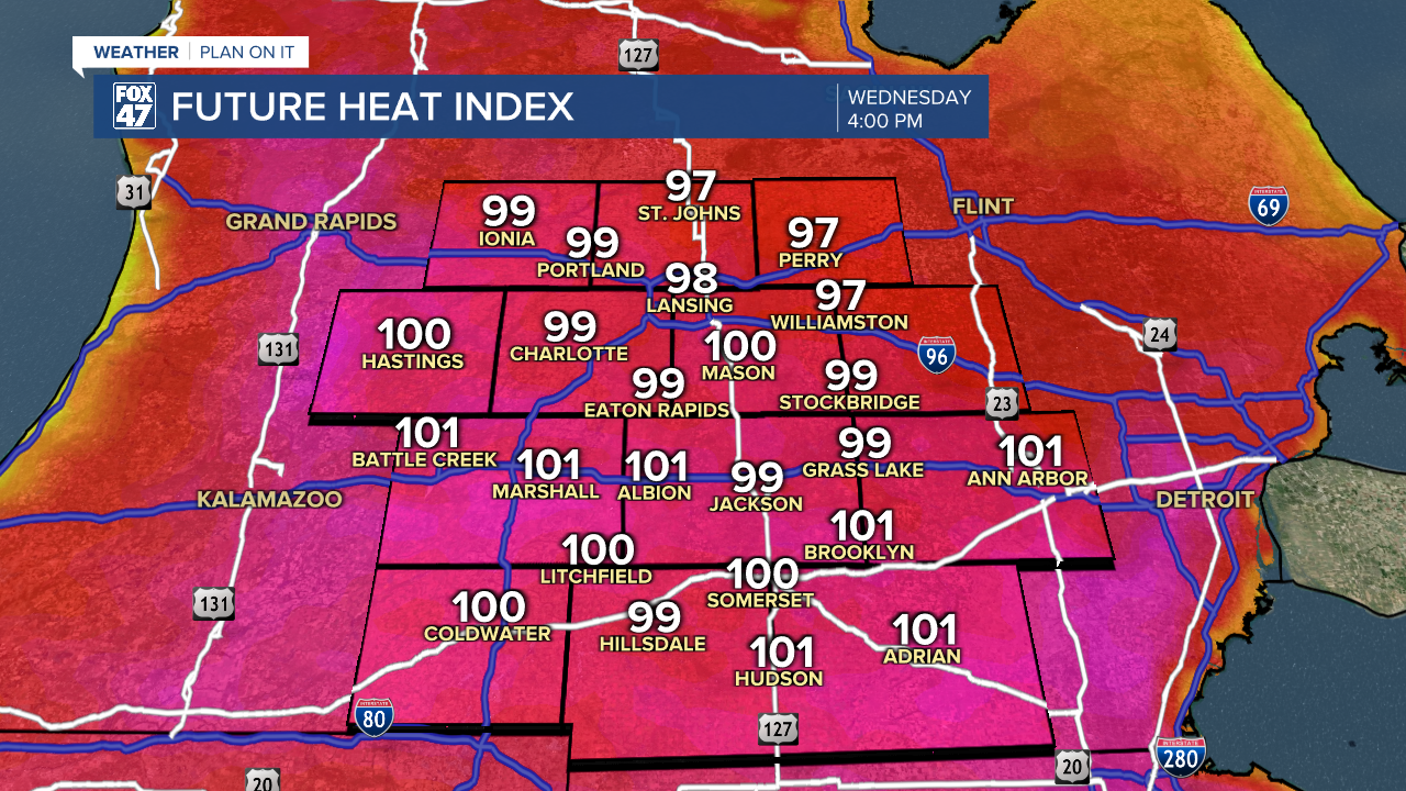 Heat Index