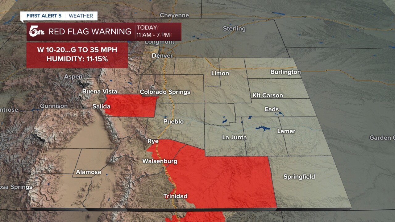 Red Flag Warning