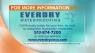 EverDry Waterproofing: Learning More About Waterproofing Options