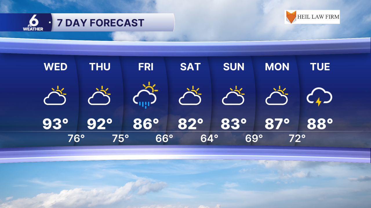 7 Day Forecast PM.png