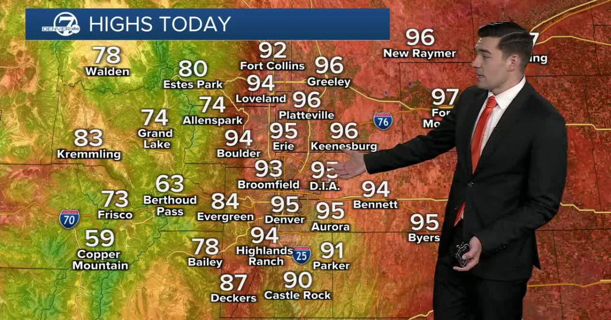 Near-record heat Friday and Saturday, with afternoon storms and showers