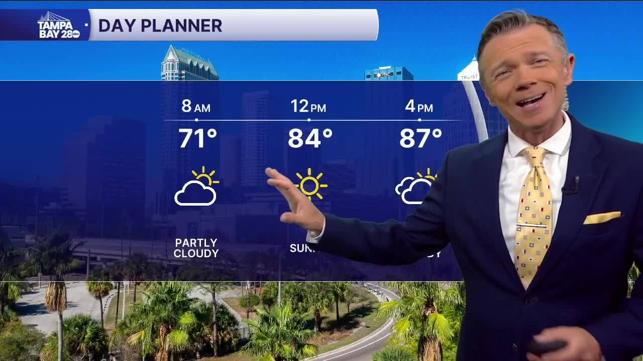 Forecast: A few PM showers possible, 80s