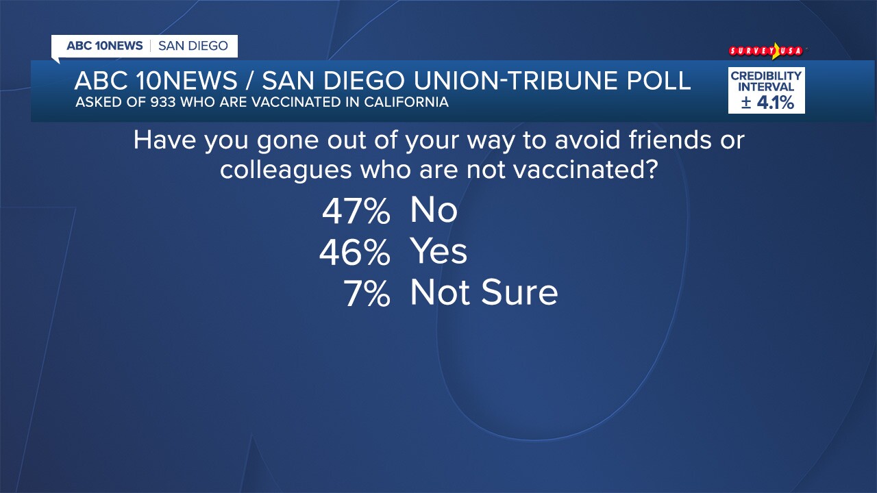 FS_POLL 26076 COVID_23.jpg