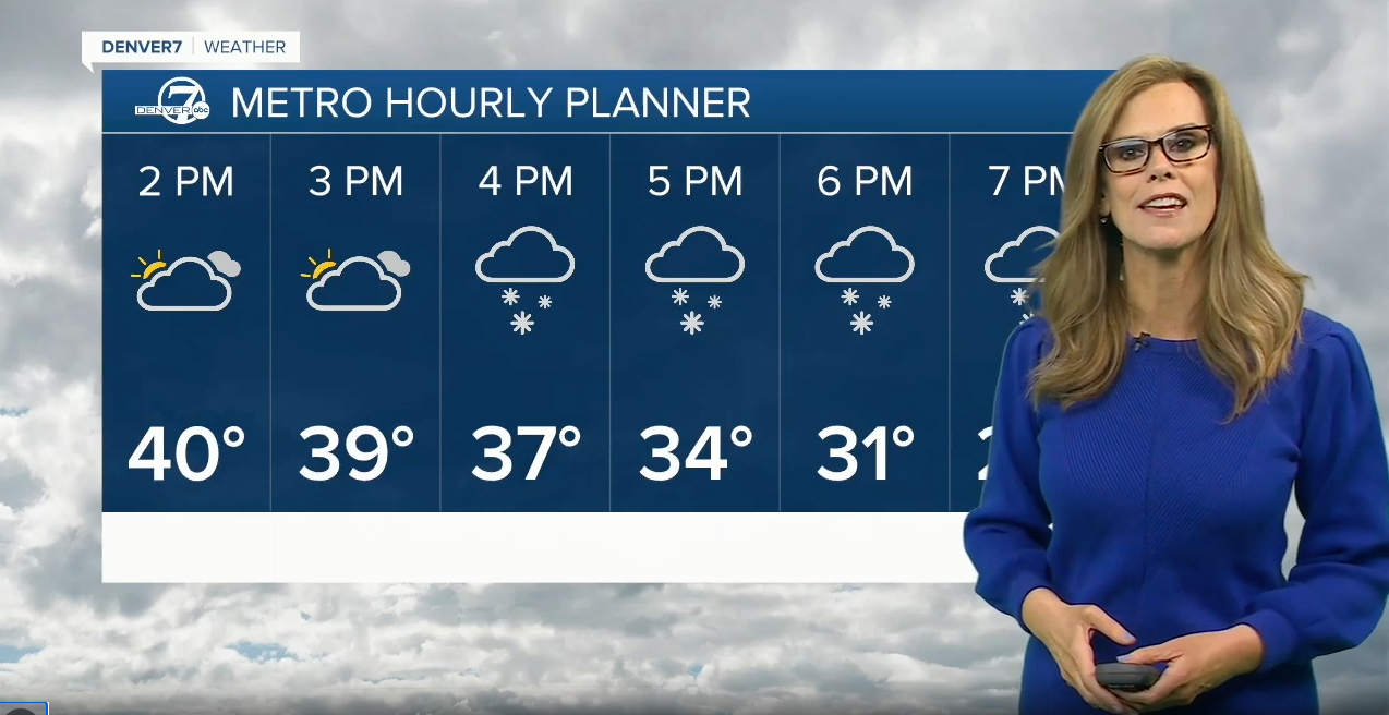 denver hourly weather forecast.png