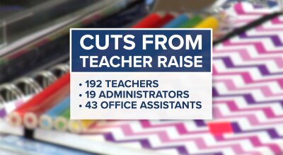 Teacher raises 