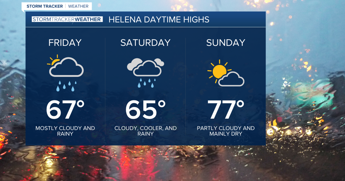 Rain Continues Through the Start of the Weekend