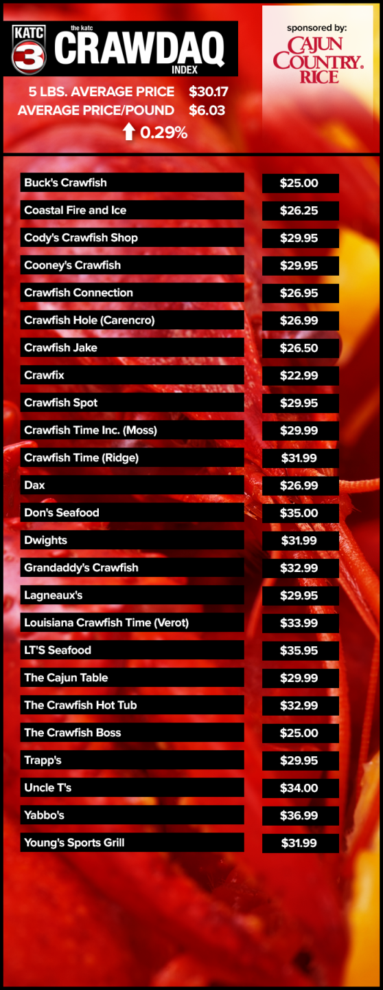041422 - CRAWDAQ WEB.png