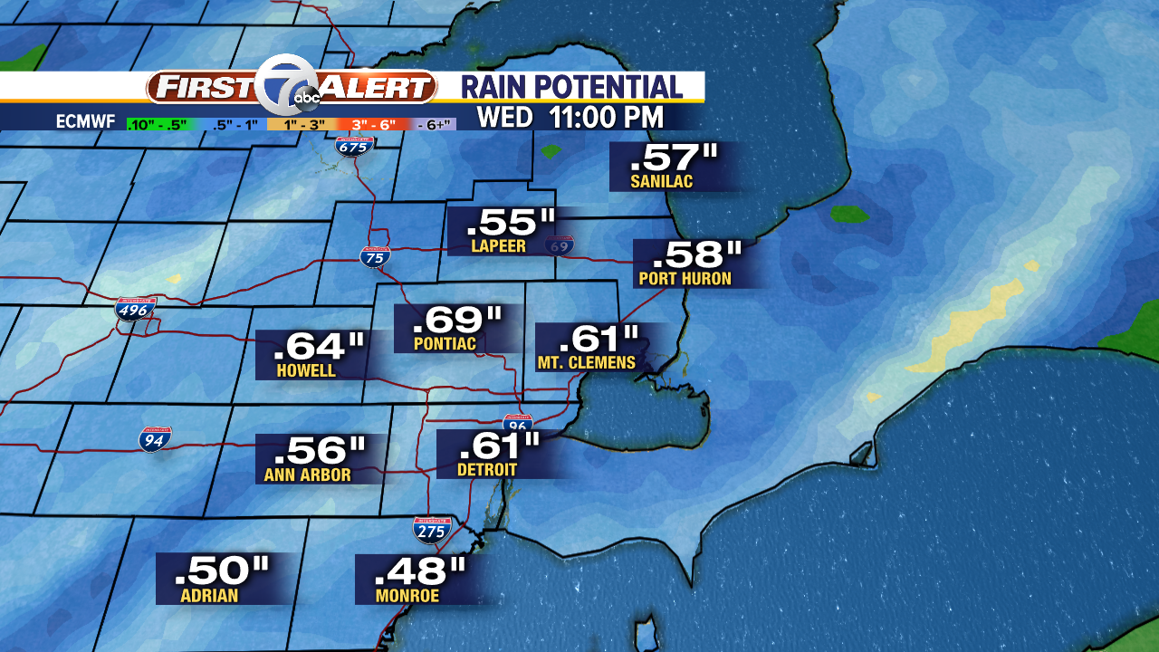 ECMWF Rain Potential.png