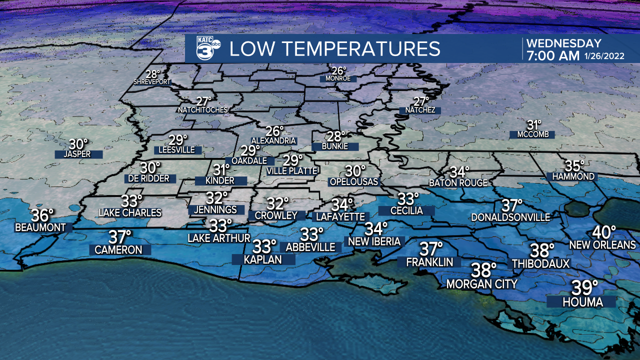 ICAST Lows Tonight.png