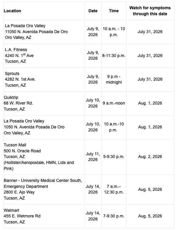 pima county measles locations