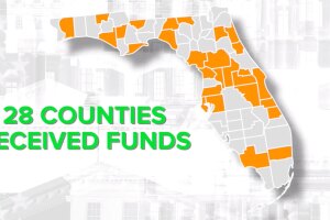 Florida counties receiving CARES act money for elections