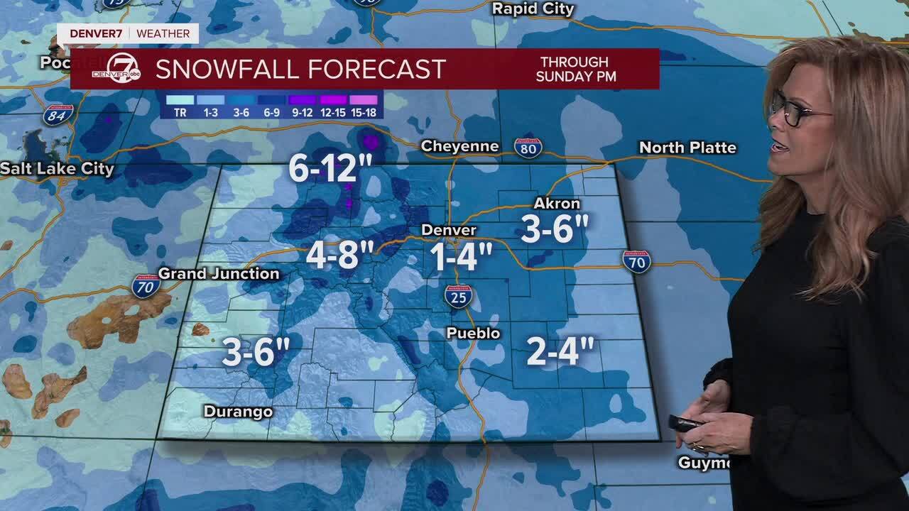 Snowfall totals