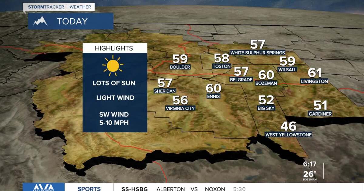 Thursday Headlines: February 5, 2026
