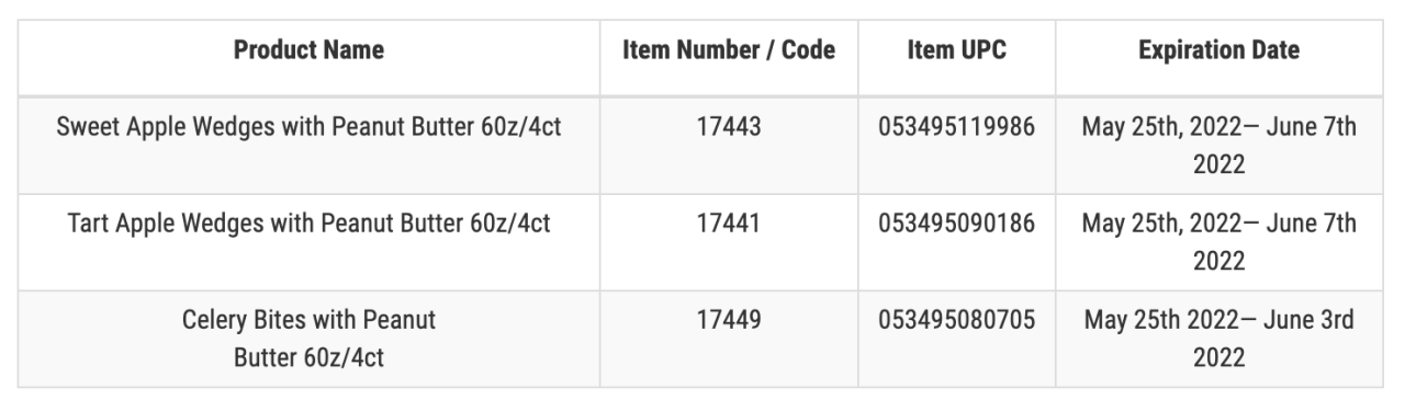Screen Shot 2022-05-26 at 11.13.03 AM.png