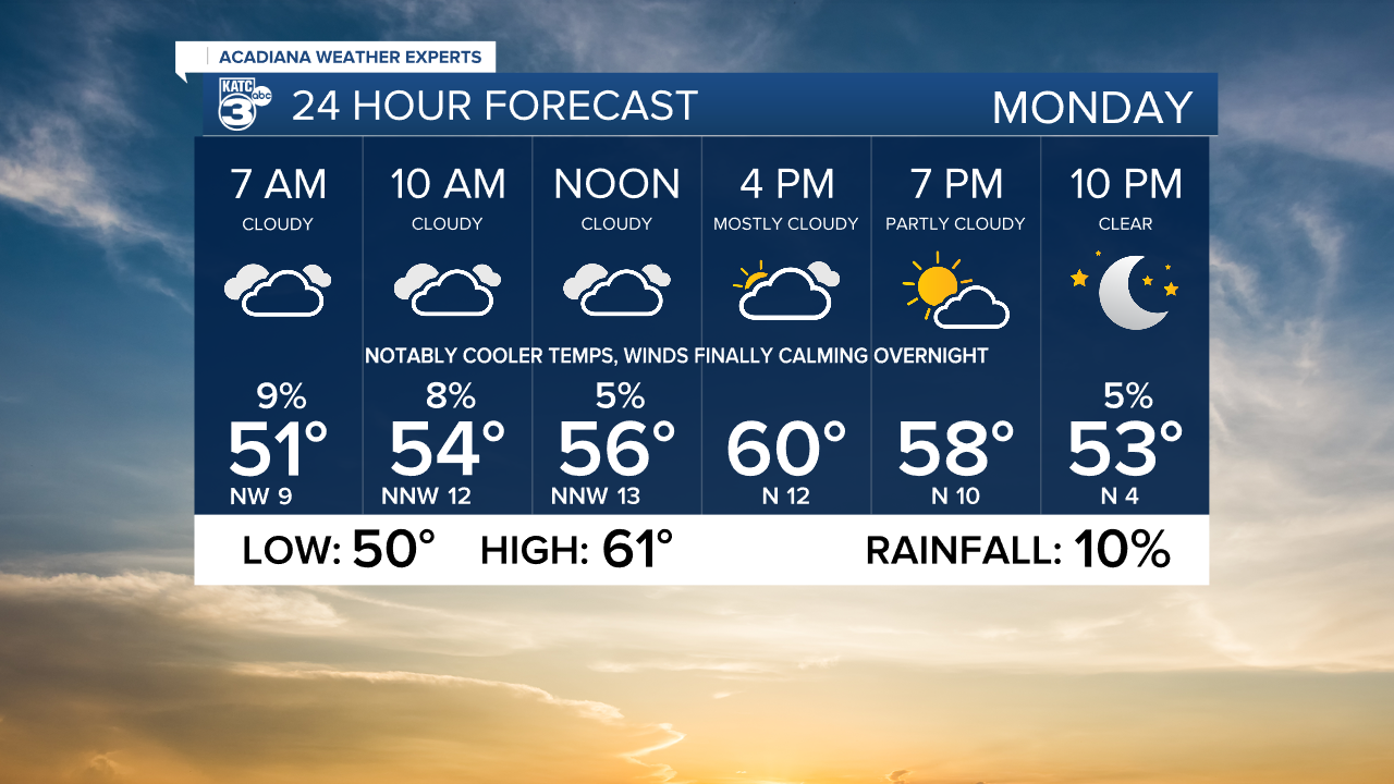 24 HR KATC Eveniing.png