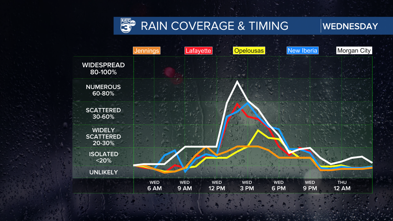 Multi City Pops2.png