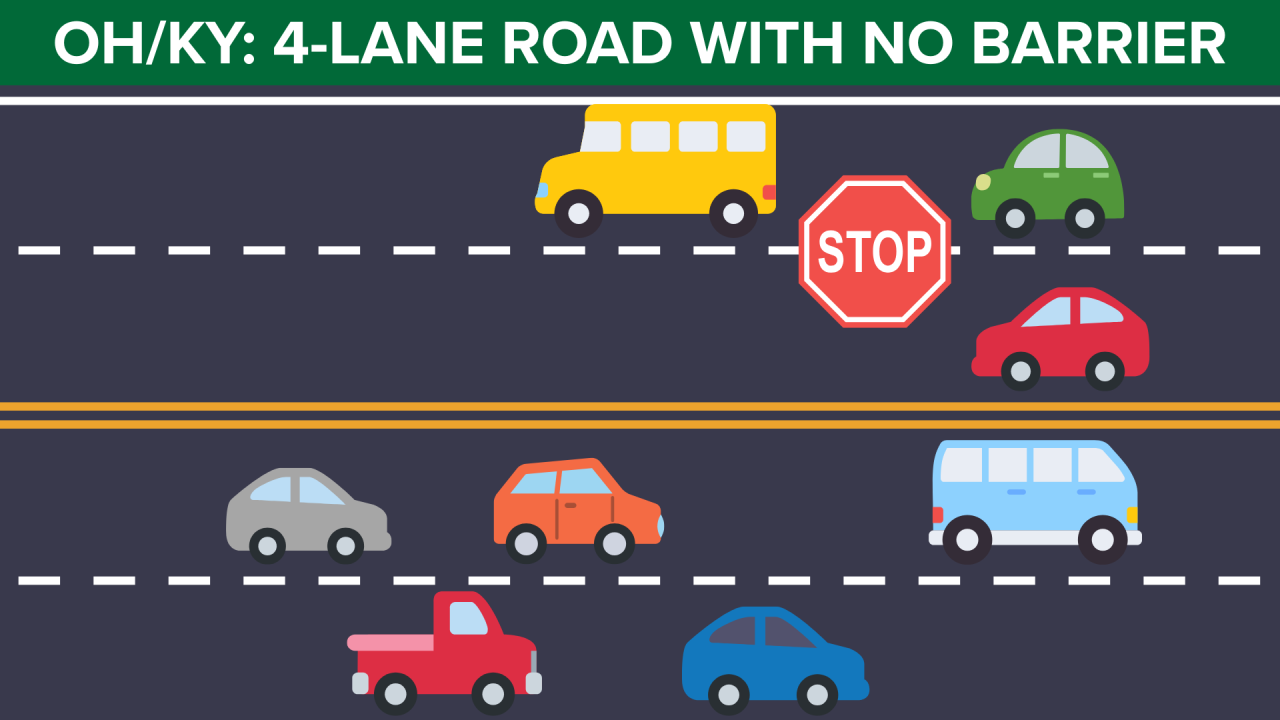 stopped bus laws ohio kentucky