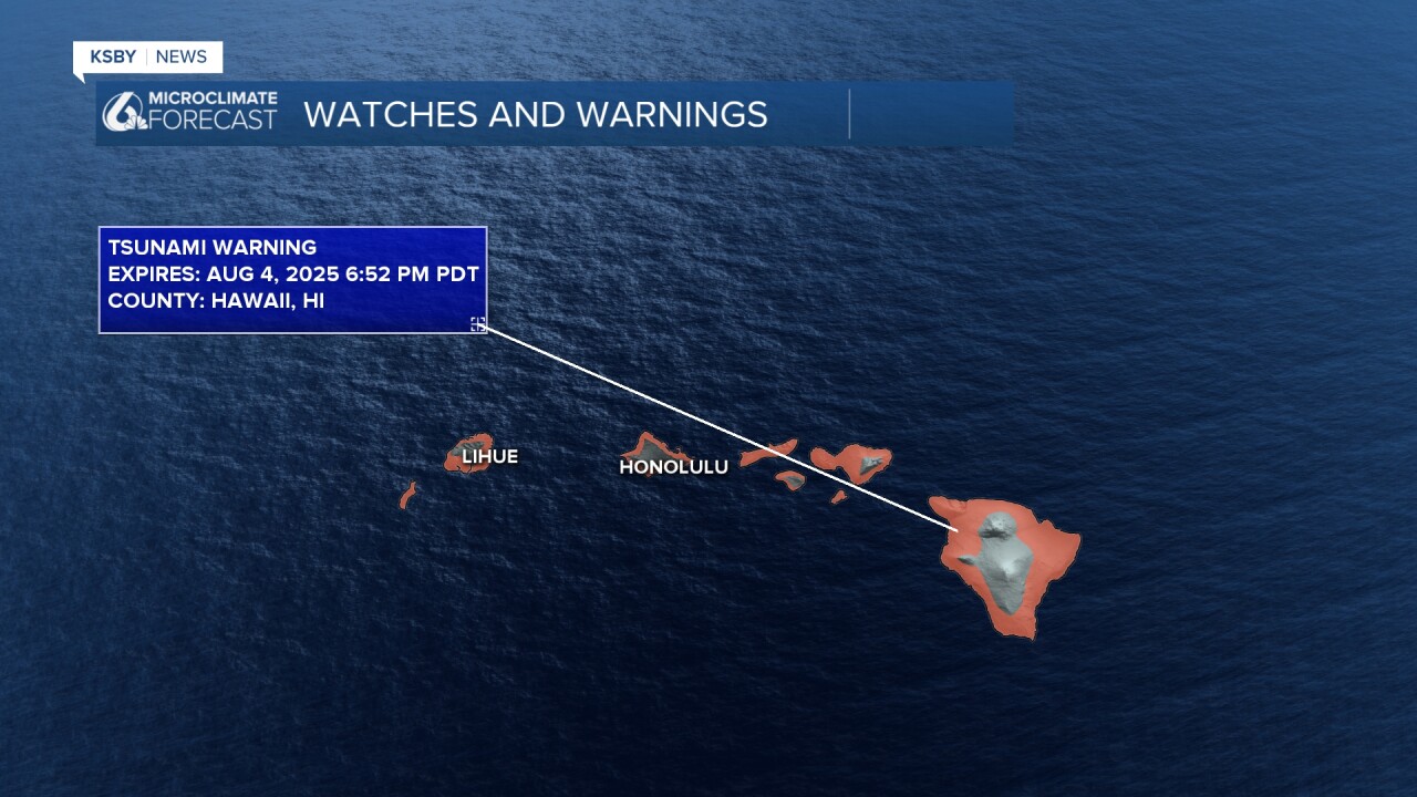 hawaii warning.jpg