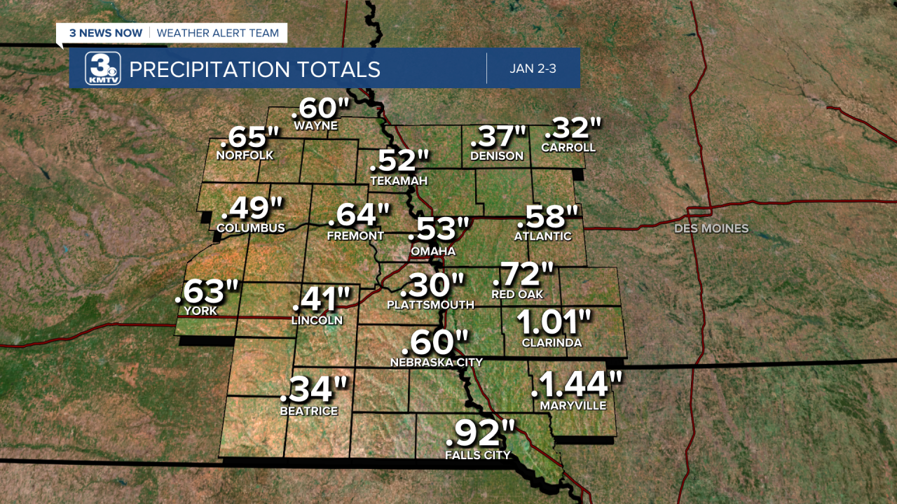 Manual DMA Precipitation.png