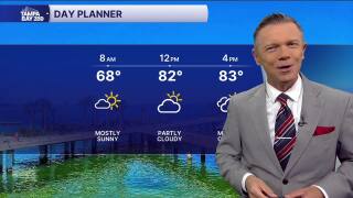 Forecast: Partly sunny, highs in the 80s