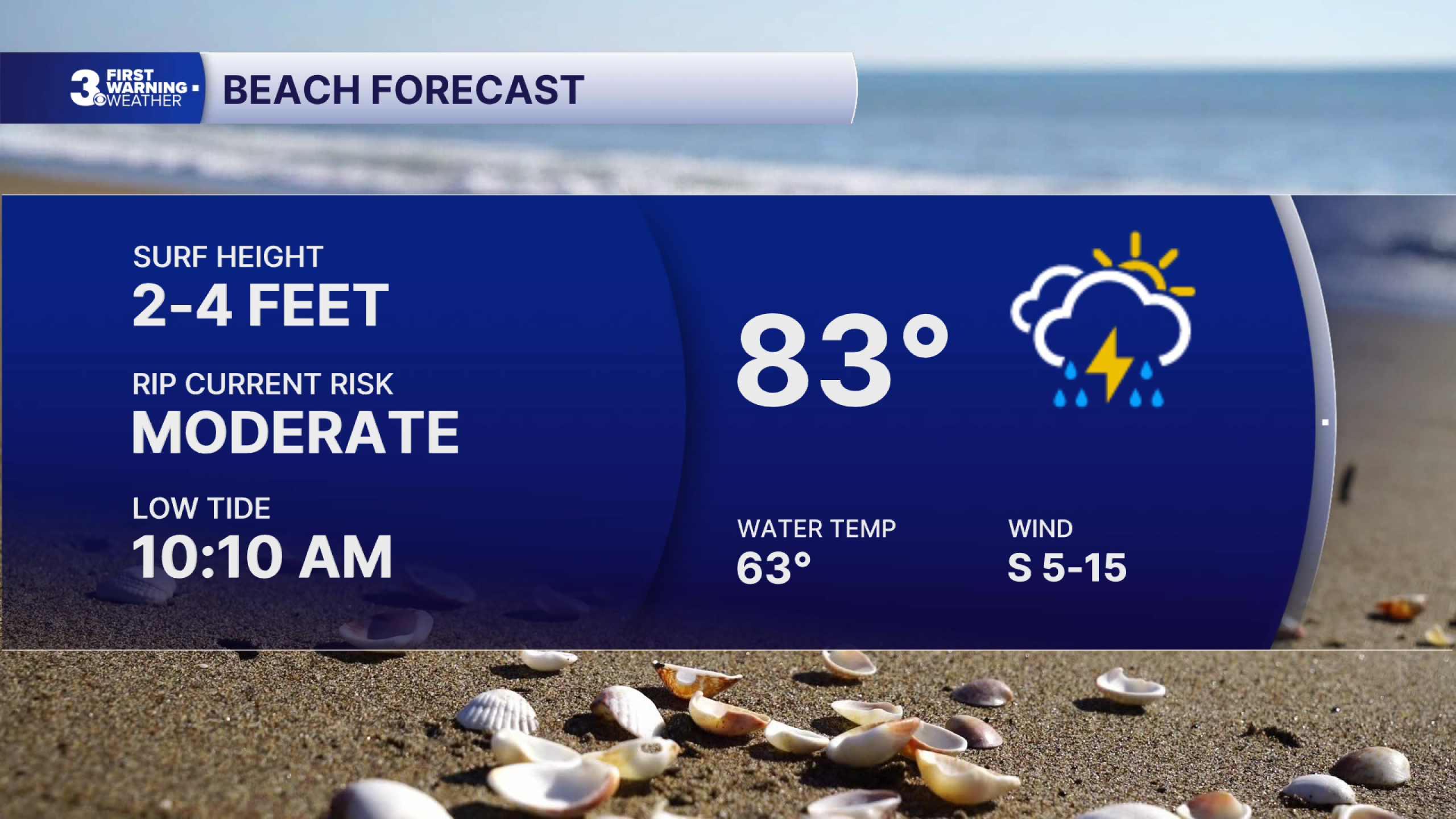 First Warning Forecast: Showers and thunderstorms likely Memorial Day ...