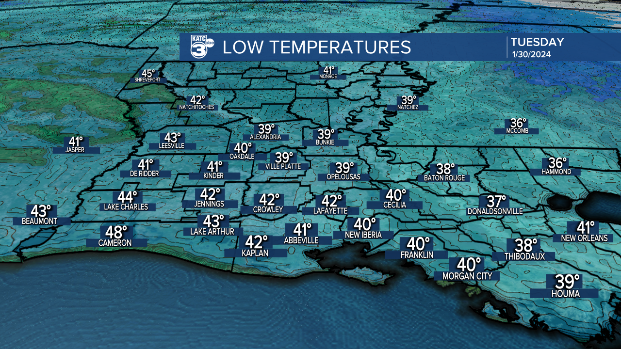 ICAST Lows Tonight.png