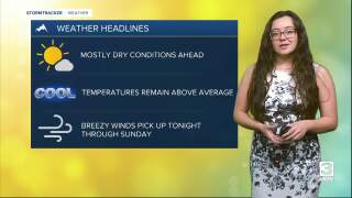Mainly dry conditions and above average temperatures ahead