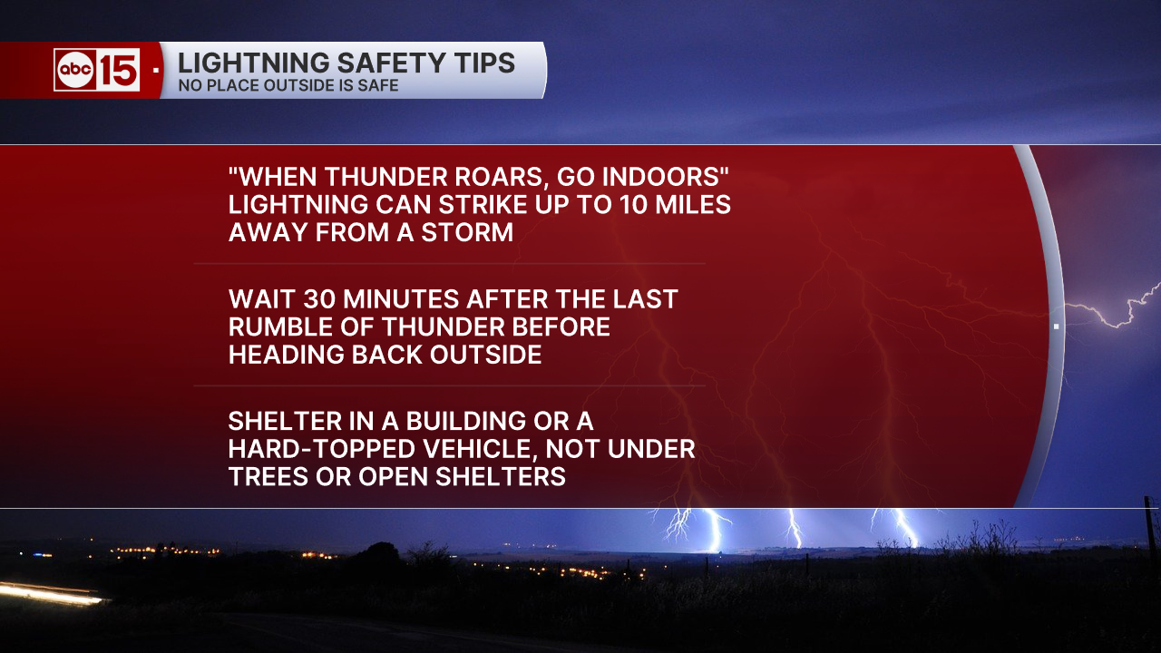 Lightning Safety Tips.png