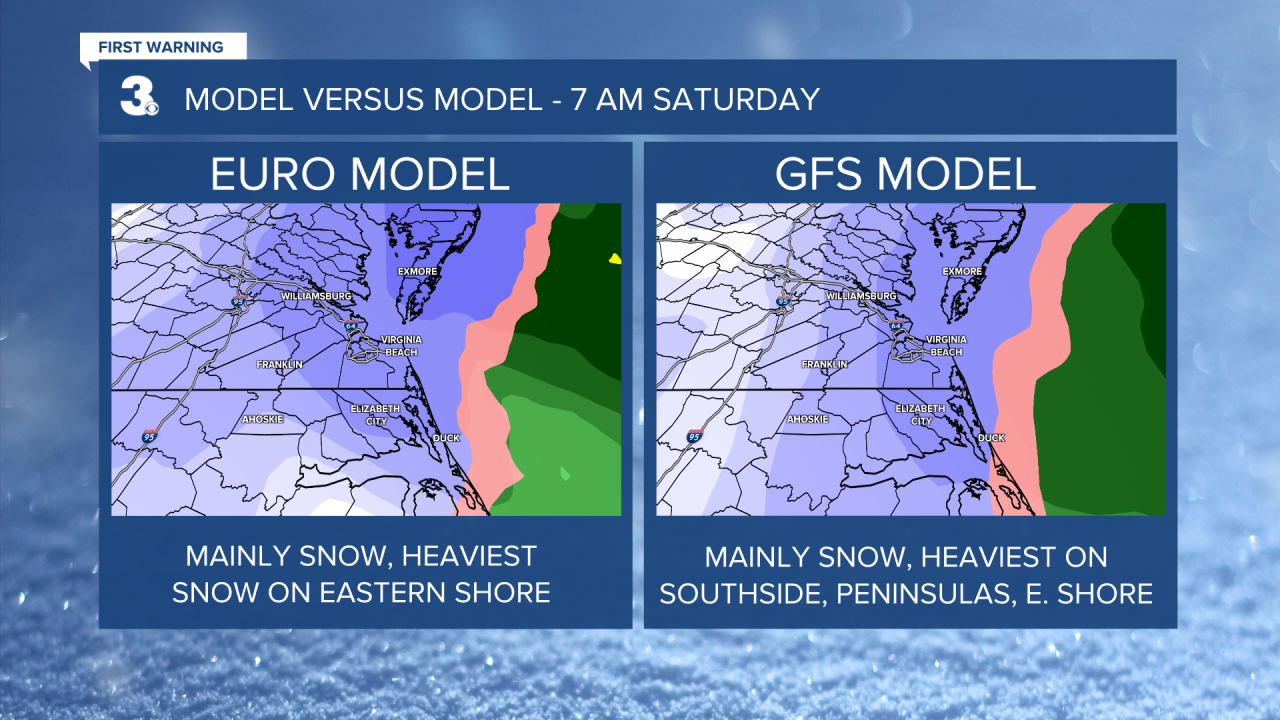 Model VS Model Hour-By-Hour_3.png