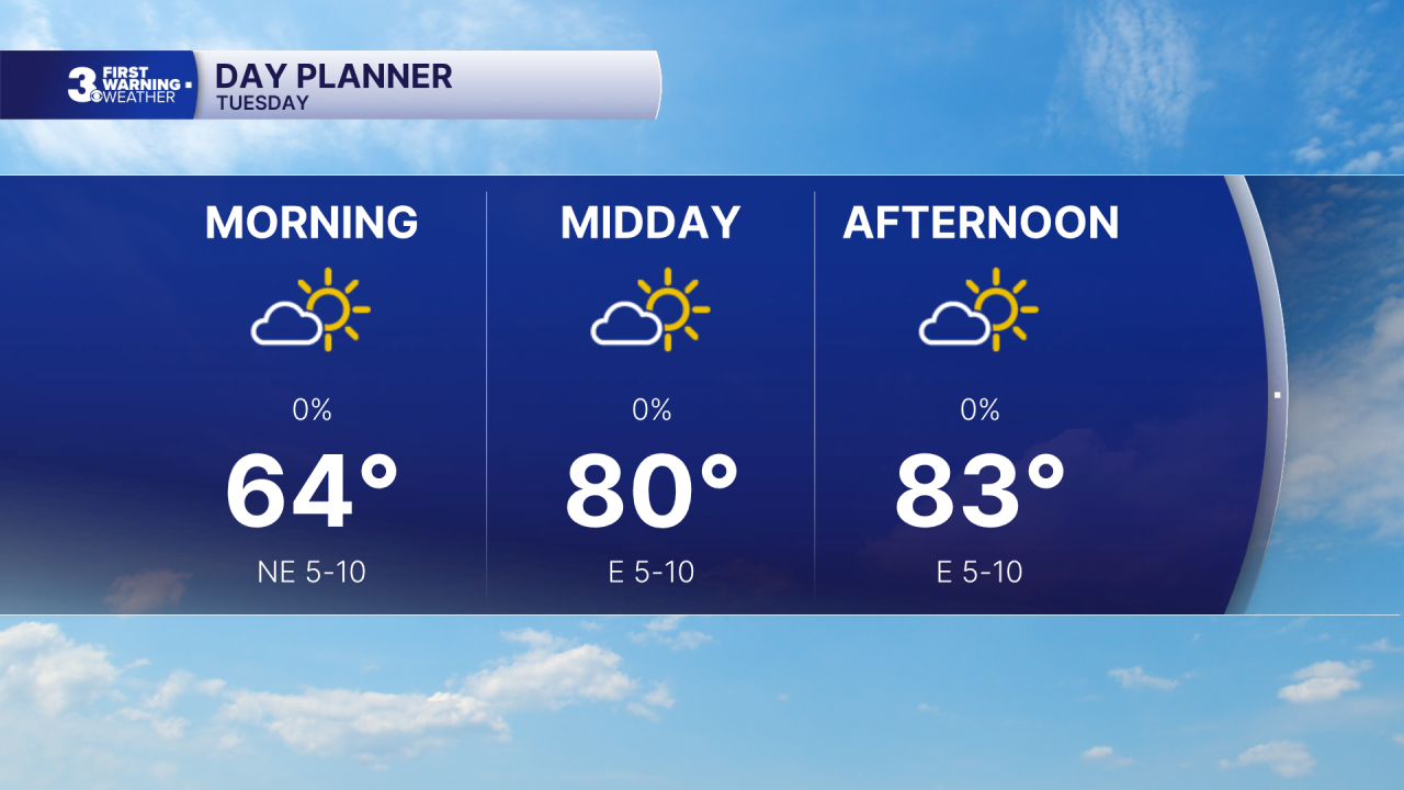 Day Planner - AM.png