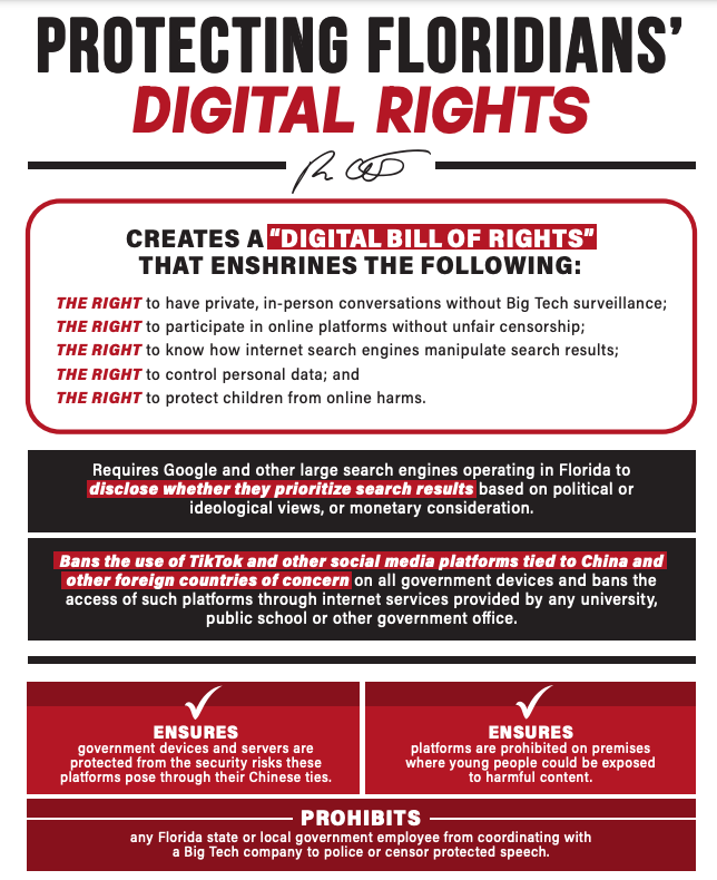Digital Bill of Rights