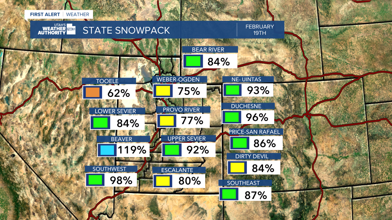 STATE SNOWPACK 2-11-22.png